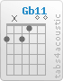 Chord Gb11 (2,x,2,1,0,0)